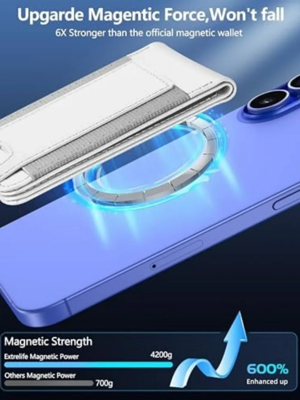 Magnetic Leather Phone Wallet with Find My Compatibility for Magsafe Devices